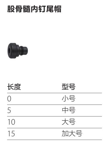 股骨髓内钉尾帽